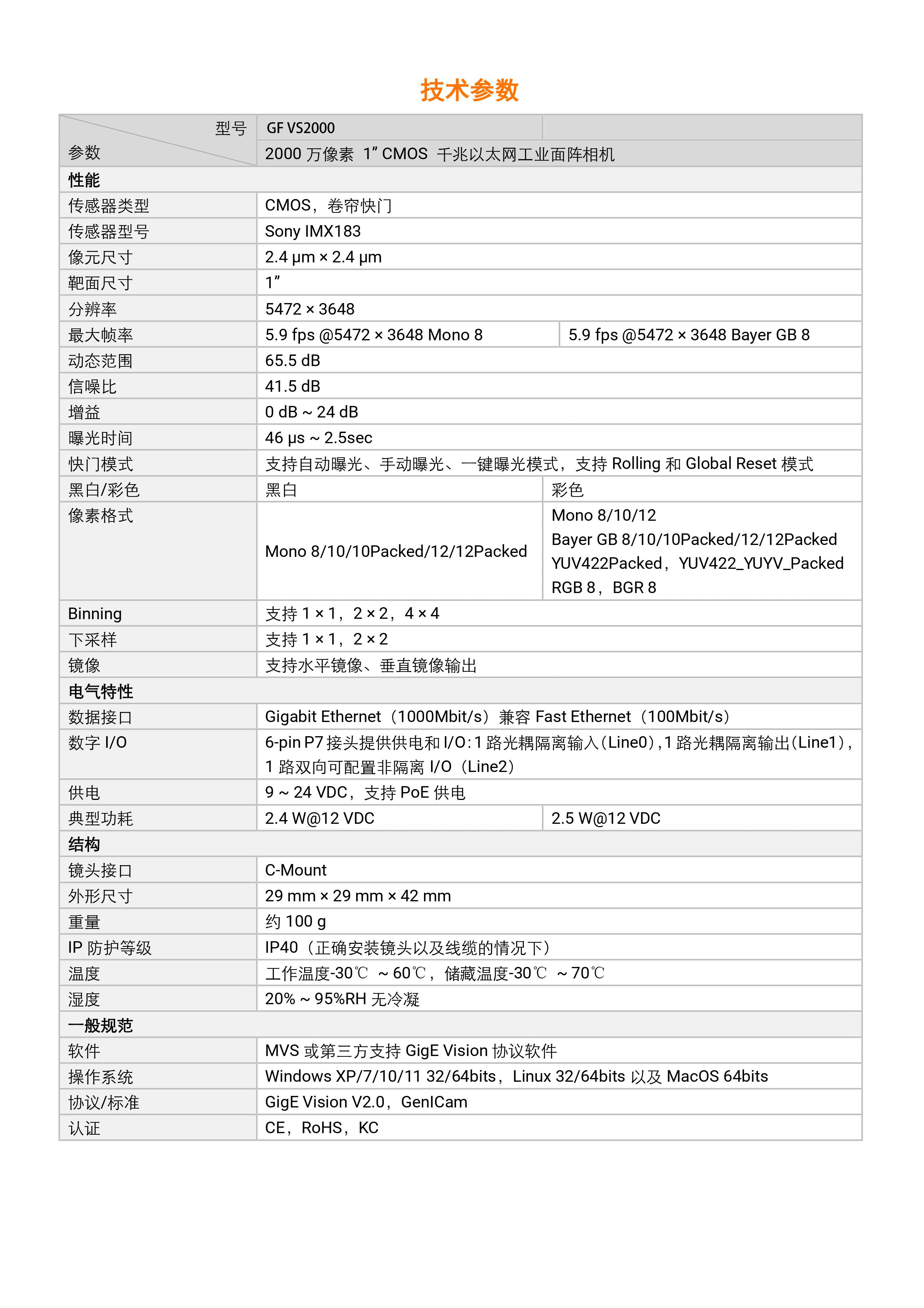 GF VS2000相機(jī)參數(shù)-圖片-2.png